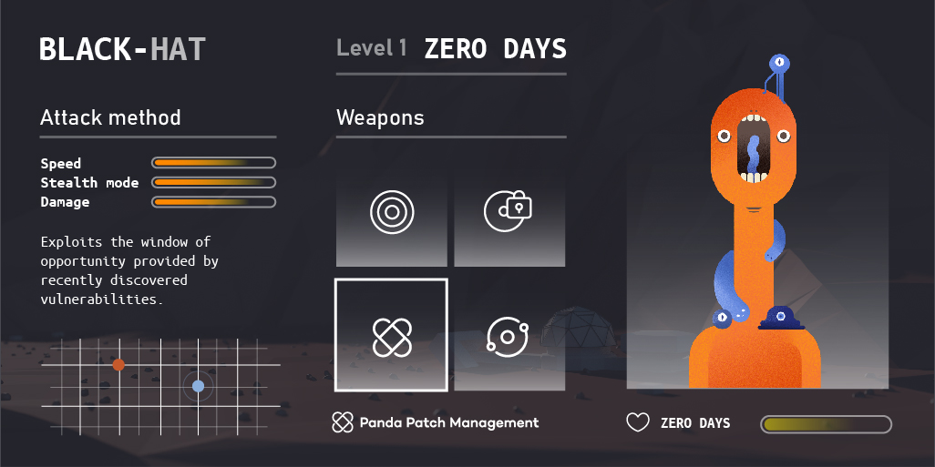 امنیت سایبری خود را به سطح بعدی برسانید