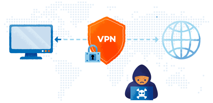 گرافیکی از نحوه کار یک vpn