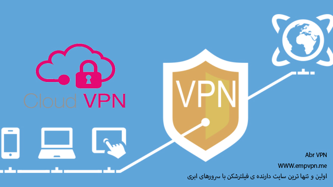 IPSecVPN برای مک بوک | تنظیمات فیلترشکن IPSec