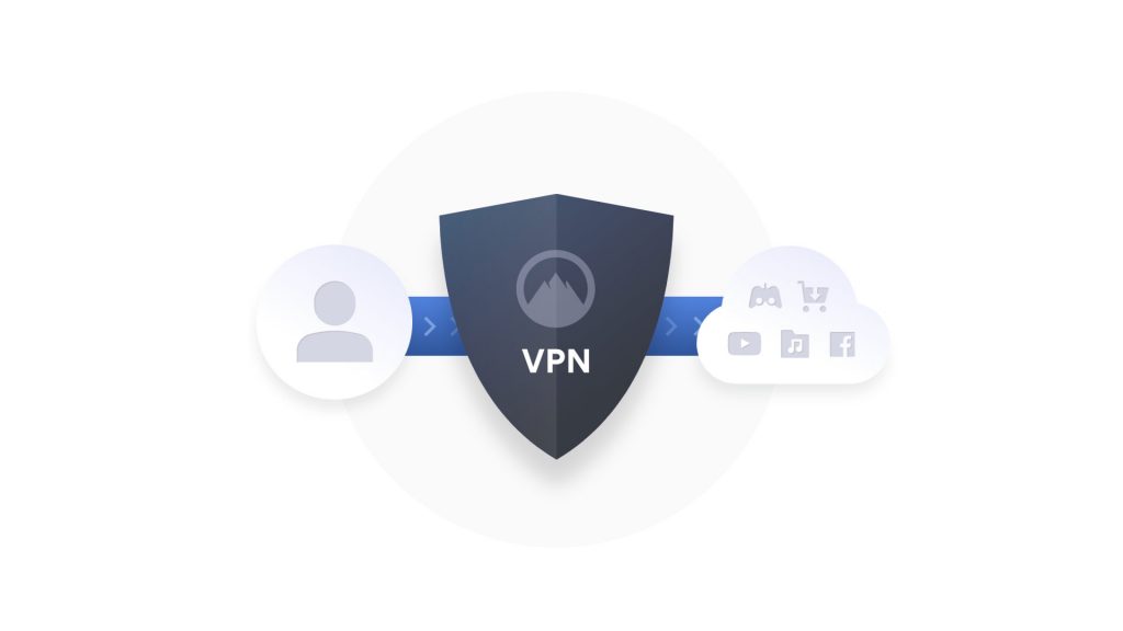 وی پی ان چیست؟