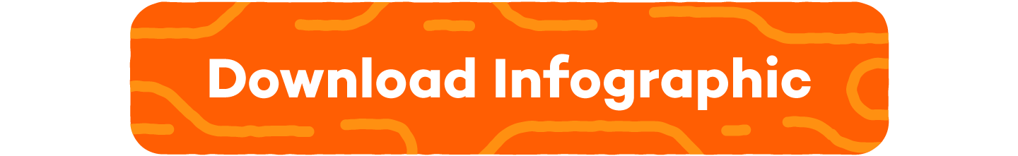  دکمه اینفوگرافیک 