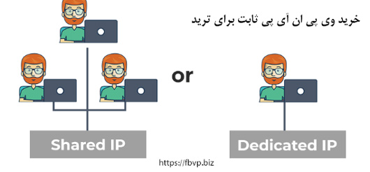خرید وی پی ان آی پی ثابت برای ترید